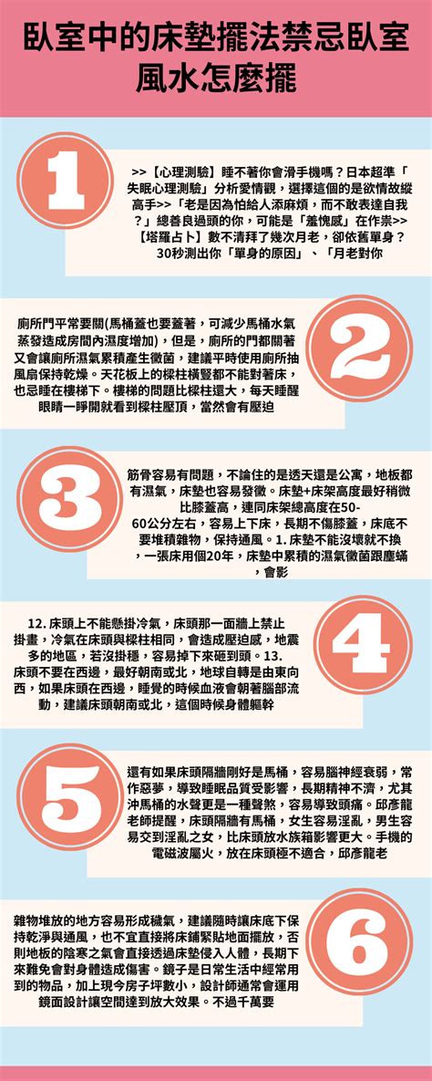 床頭 風水|臥室中的床墊擺法禁忌 (臥房床位風水)？化解方法？